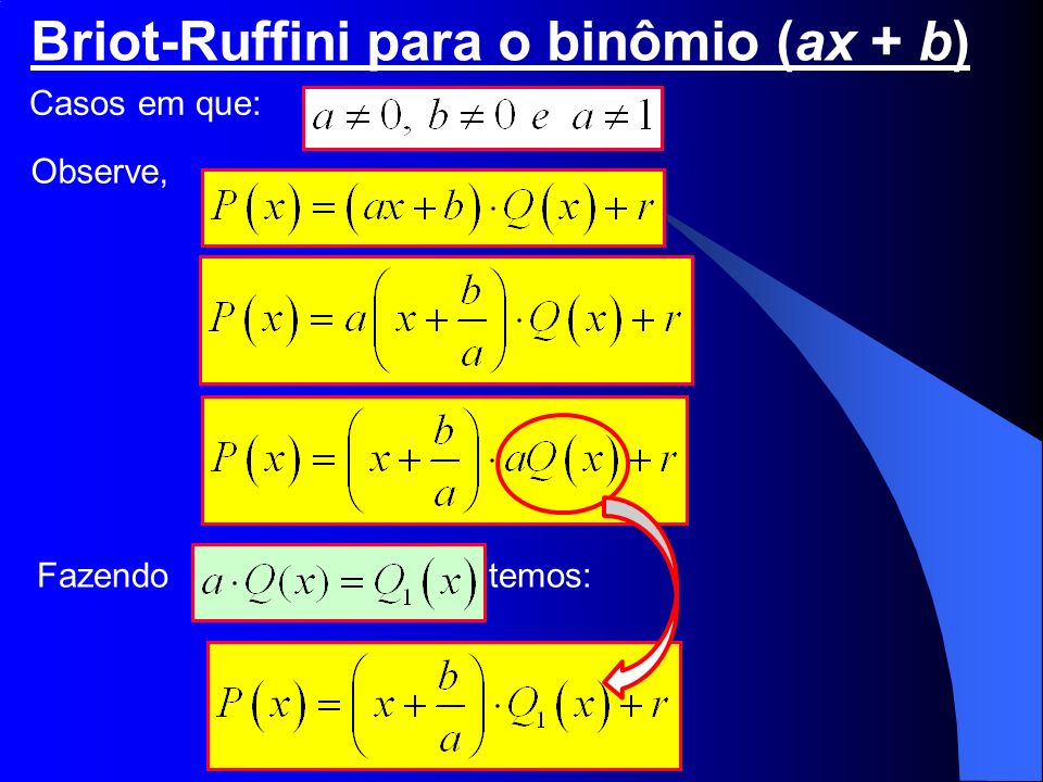Briot-Ruffini para o binômio (ax + b)