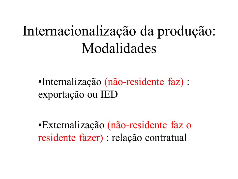 Internacionalização da produção: Modalidades