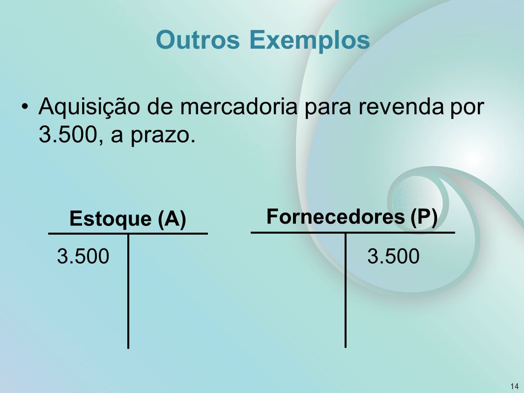 Outros Exemplos Aquisição de mercadoria para revenda por 3.500, a prazo. Estoque (A) Fornecedores (P)