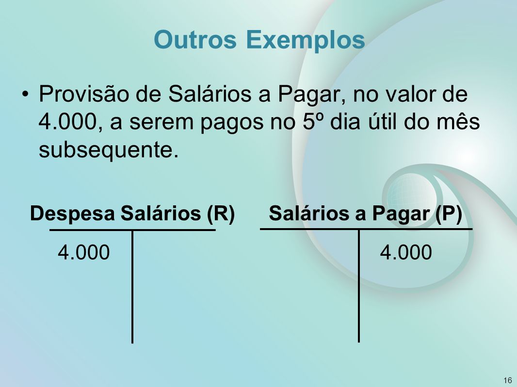 Outros Exemplos Provisão de Salários a Pagar, no valor de 4.000, a serem pagos no 5º dia útil do mês subsequente.