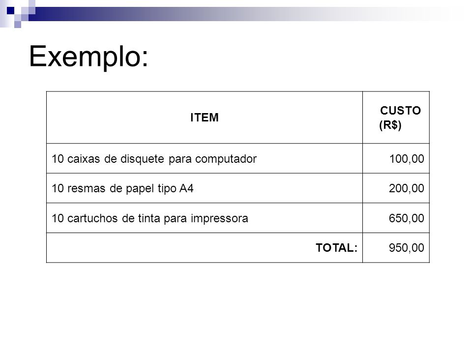 Exemplo: ITEM CUSTO (R$) 10 caixas de disquete para computador 100,00