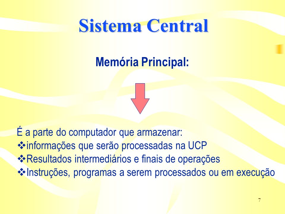 Sistema Central Memória Principal: