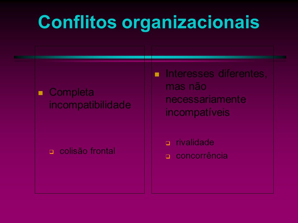 Conflitos organizacionais