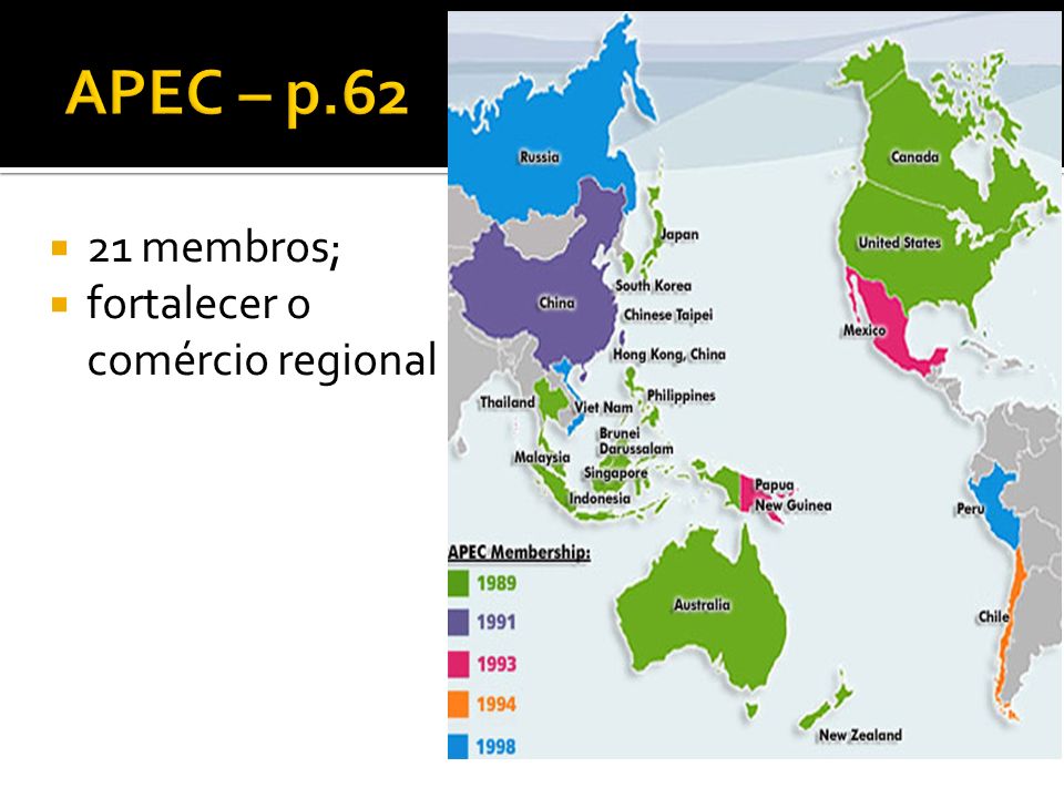APEC – p membros; fortalecer o comércio regional