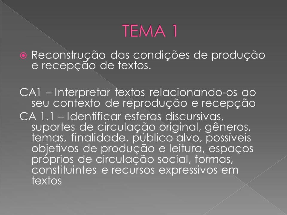 TEMA 1 Reconstrução das condições de produção e recepção de textos.