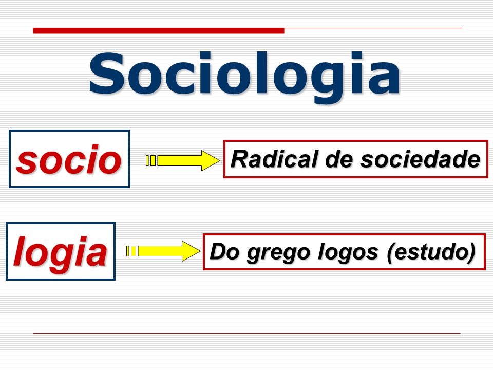 Sociologia socio Radical de sociedade logia Do grego logos (estudo)