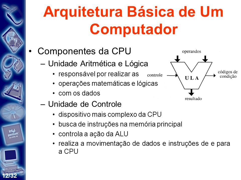 Arquitetura Básica de Um Computador