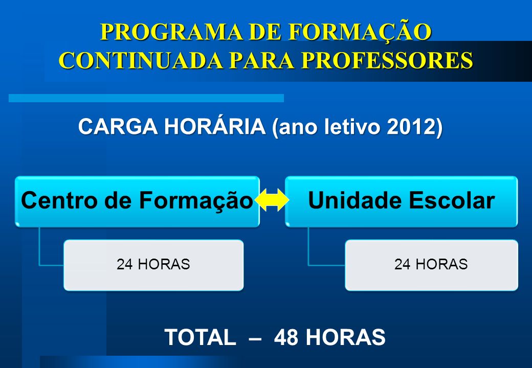 PROGRAMA DE FORMAÇÃO CONTINUADA PARA PROFESSORES