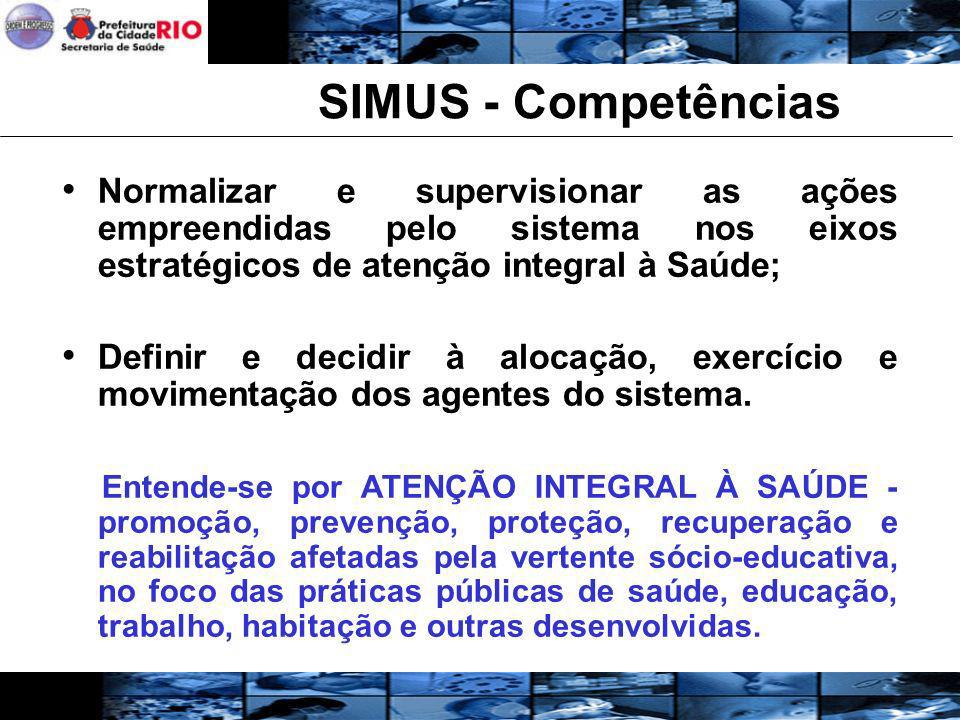SIMUS - Competências Normalizar e supervisionar as ações empreendidas pelo sistema nos eixos estratégicos de atenção integral à Saúde;