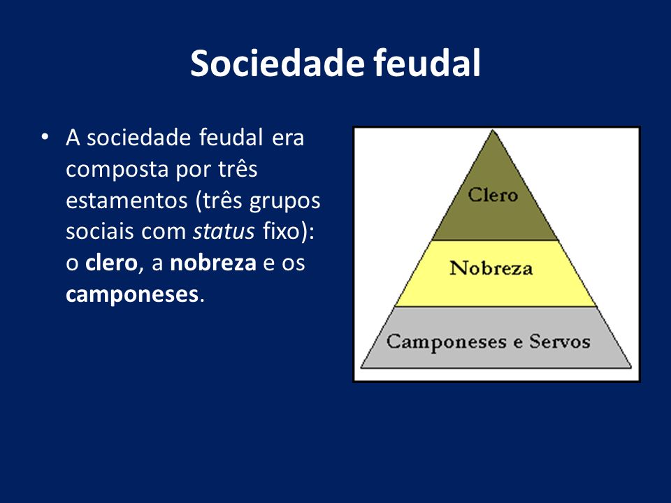 Sociedade feudal A sociedade feudal era composta por três estamentos (três grupos sociais com status fixo): o clero, a nobreza e os camponeses.