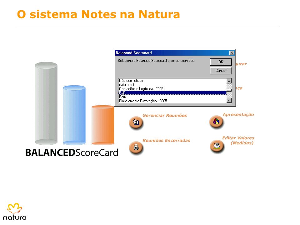 O sistema Notes na Natura