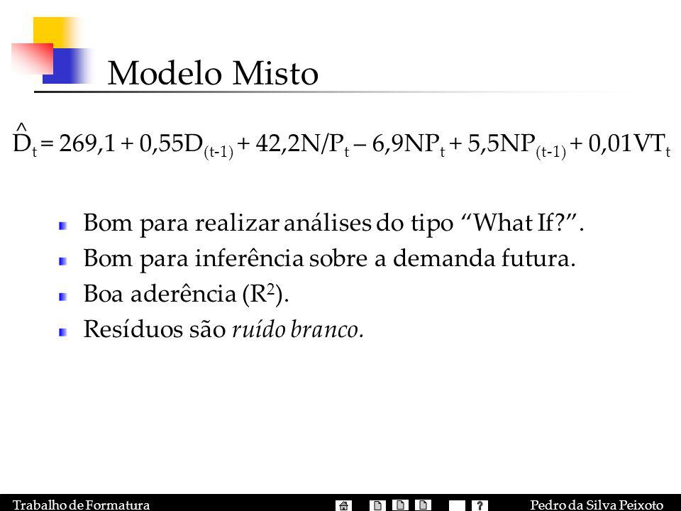 Modelo Misto Dt = 269,1 + 0,55D(t-1) + 42,2N/Pt – 6,9NPt + 5,5NP(t-1) + 0,01VTt. ^ Bom para realizar análises do tipo What If .