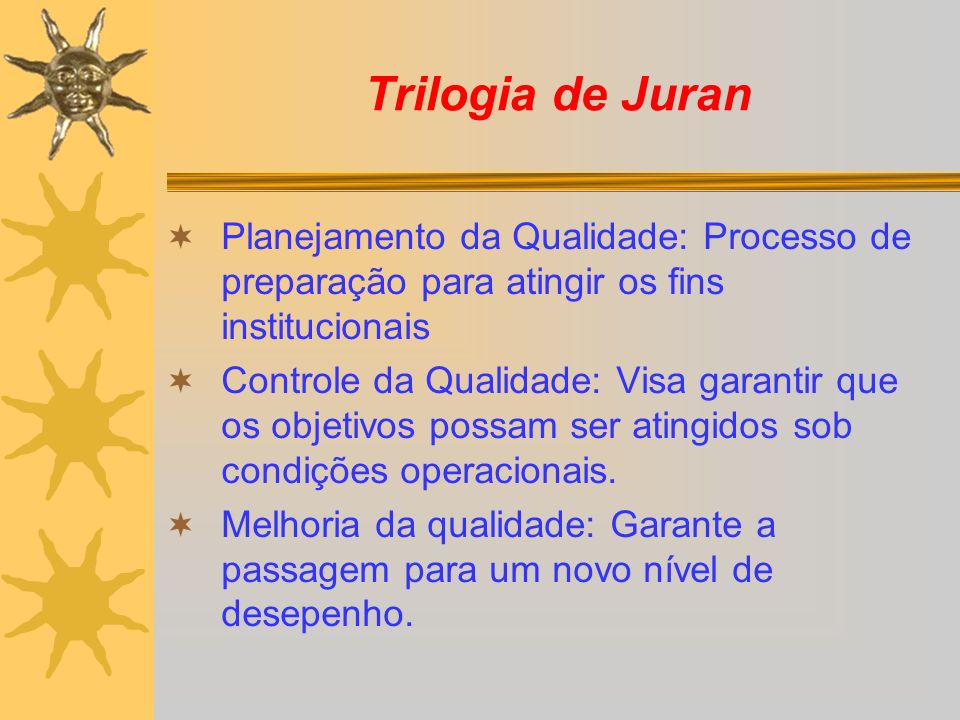 Trilogia de Juran Planejamento da Qualidade: Processo de preparação para atingir os fins institucionais.