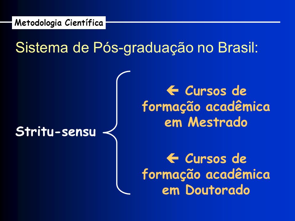 Sistema de Pós-graduação no Brasil: