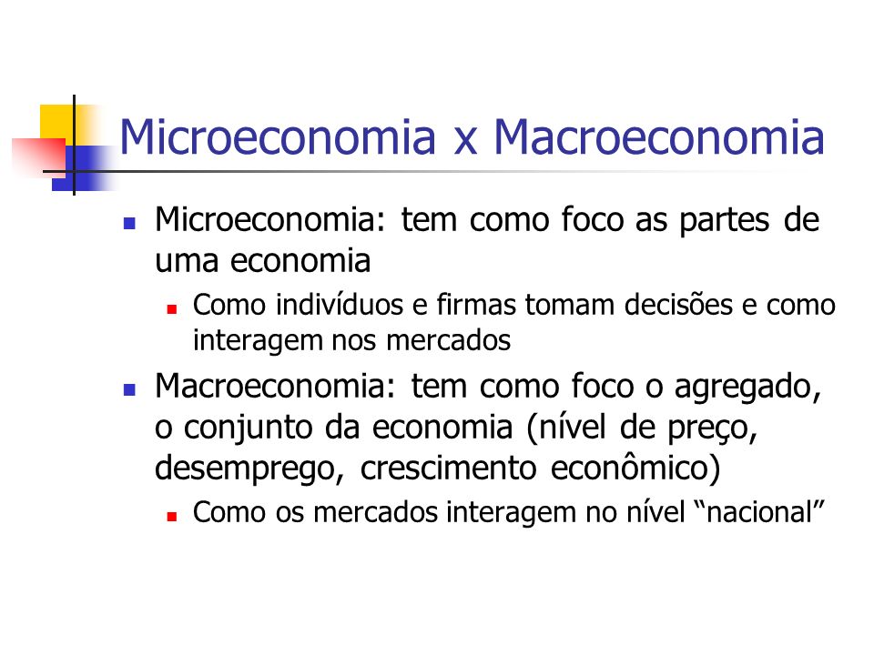 Microeconomia x Macroeconomia