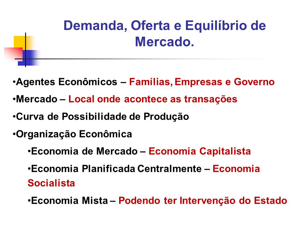 Demanda, Oferta e Equilíbrio de Mercado.