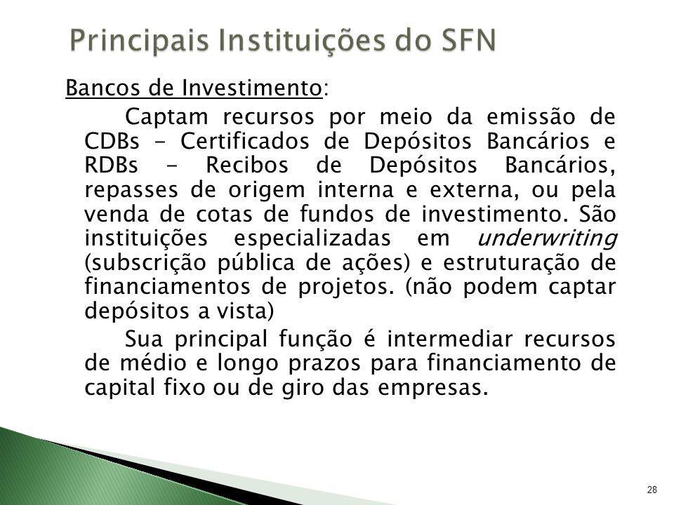 Principais Instituições do SFN