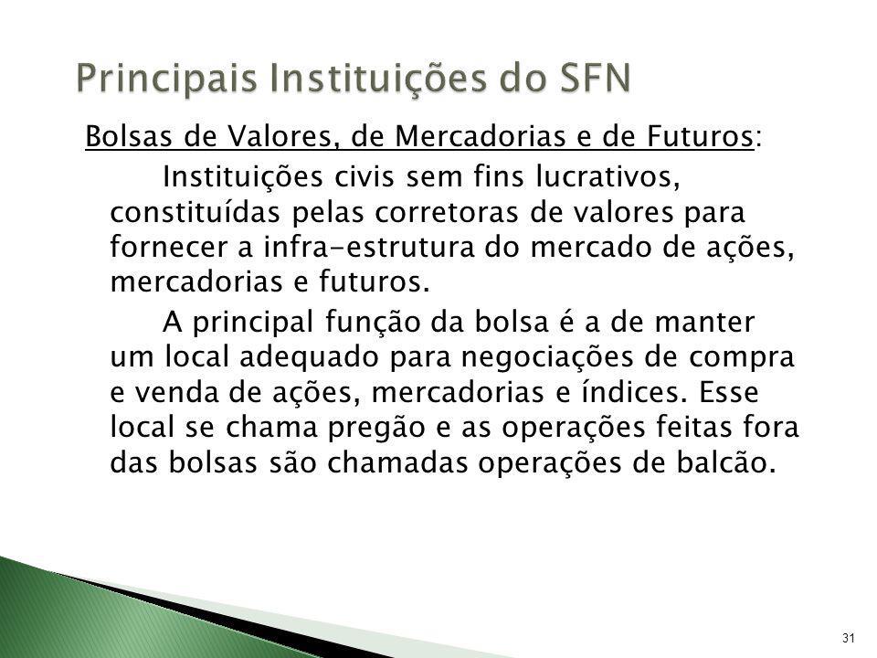 Principais Instituições do SFN