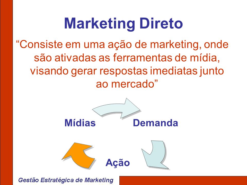 Marketing Direto Consiste em uma ação de marketing, onde são ativadas as ferramentas de mídia, visando gerar respostas imediatas junto ao mercado