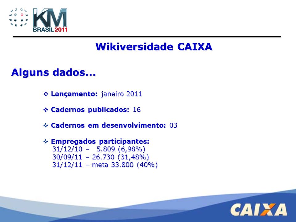 Wikiversidade CAIXA Alguns dados... Lançamento: janeiro 2011