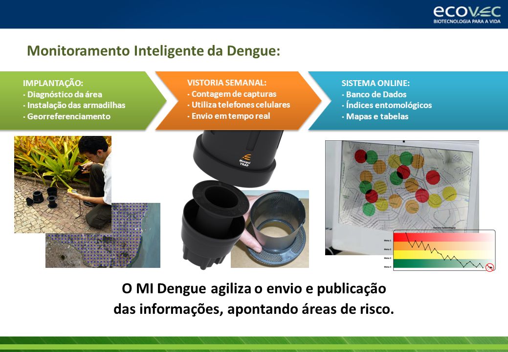 Monitoramento Inteligente da Dengue: