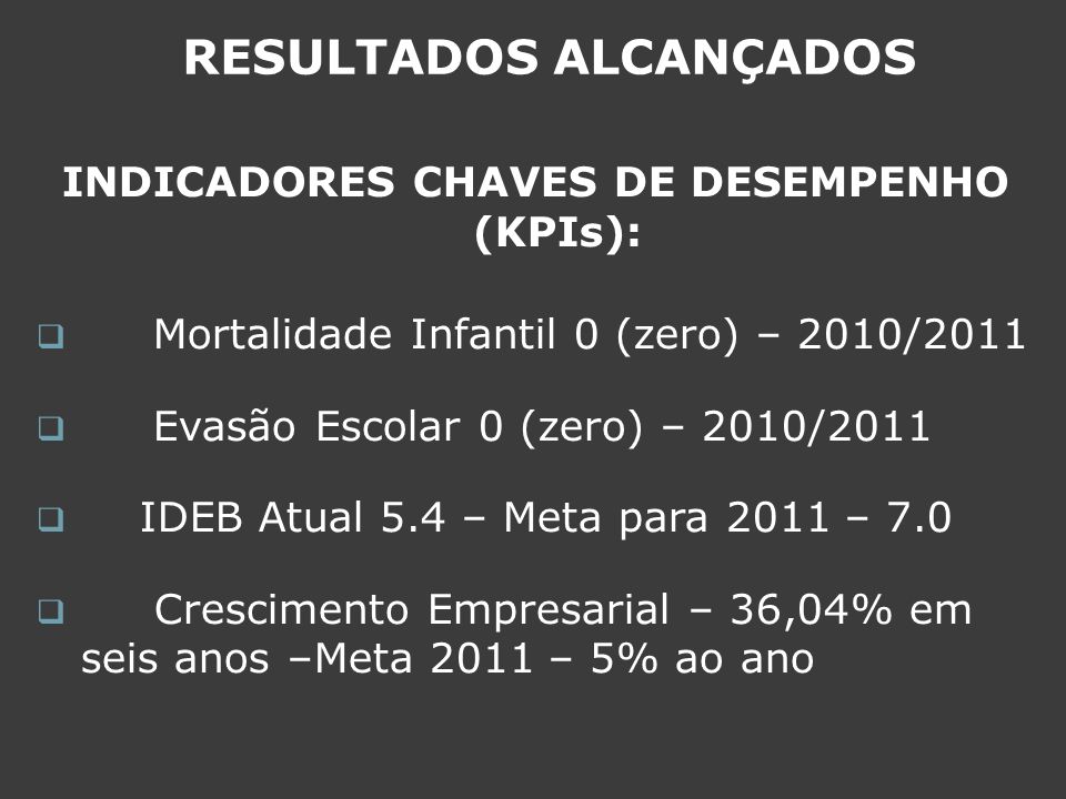 RESULTADOS ALCANÇADOS INDICADORES CHAVES DE DESEMPENHO (KPIs):