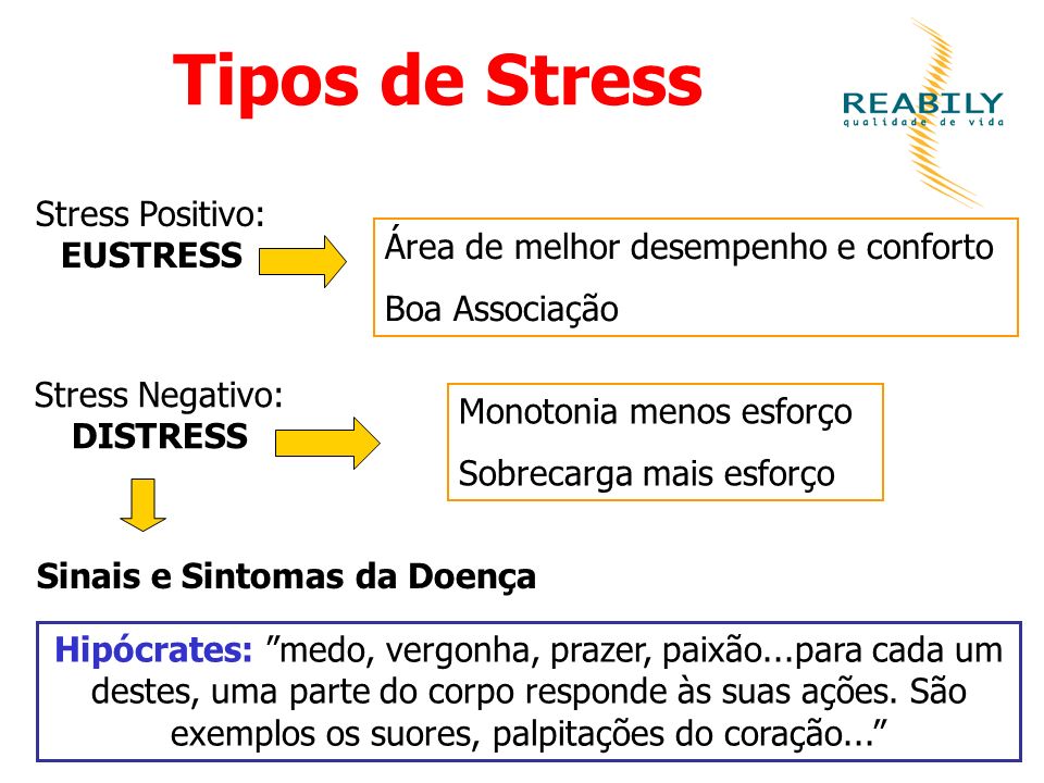 Tipos de Stress Stress Positivo: EUSTRESS