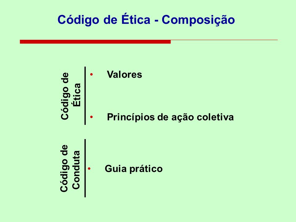 Código de Ética - Composição