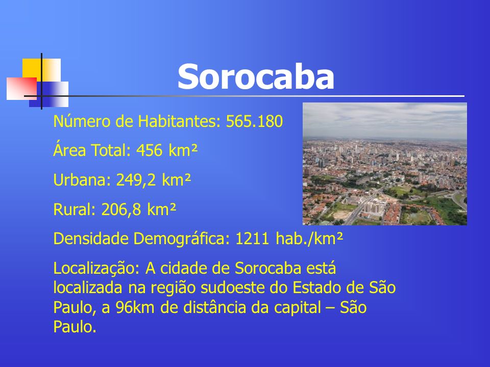 Sorocaba Número de Habitantes: Área Total: 456 km²