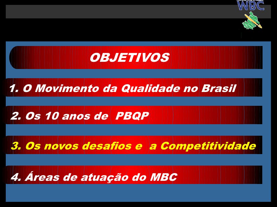 OBJETIVOS 1. O Movimento da Qualidade no Brasil 2. Os 10 anos de PBQP