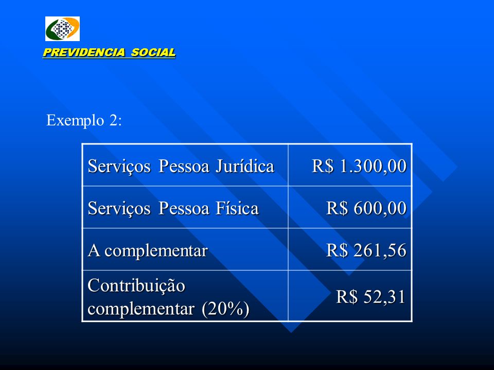 Serviços Pessoa Jurídica R$ 1.300,00 Serviços Pessoa Física R$ 600,00
