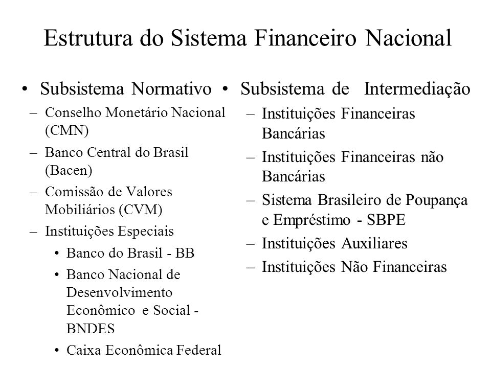 Estrutura do Sistema Financeiro Nacional