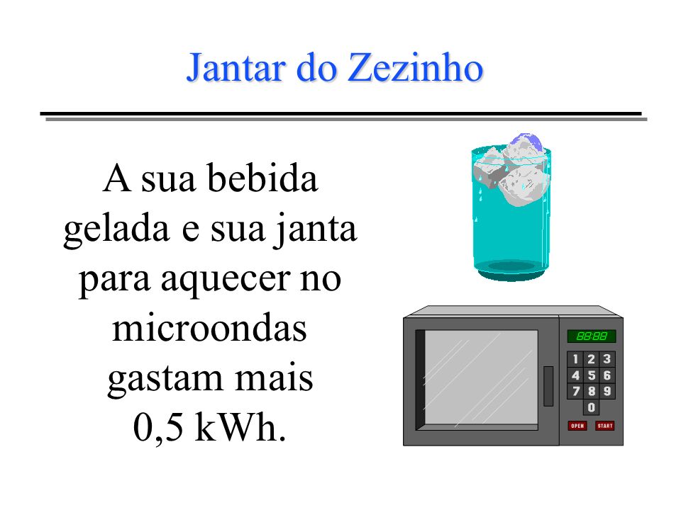 Jantar do Zezinho A sua bebida gelada e sua janta para aquecer no microondas gastam mais 0,5 kWh.