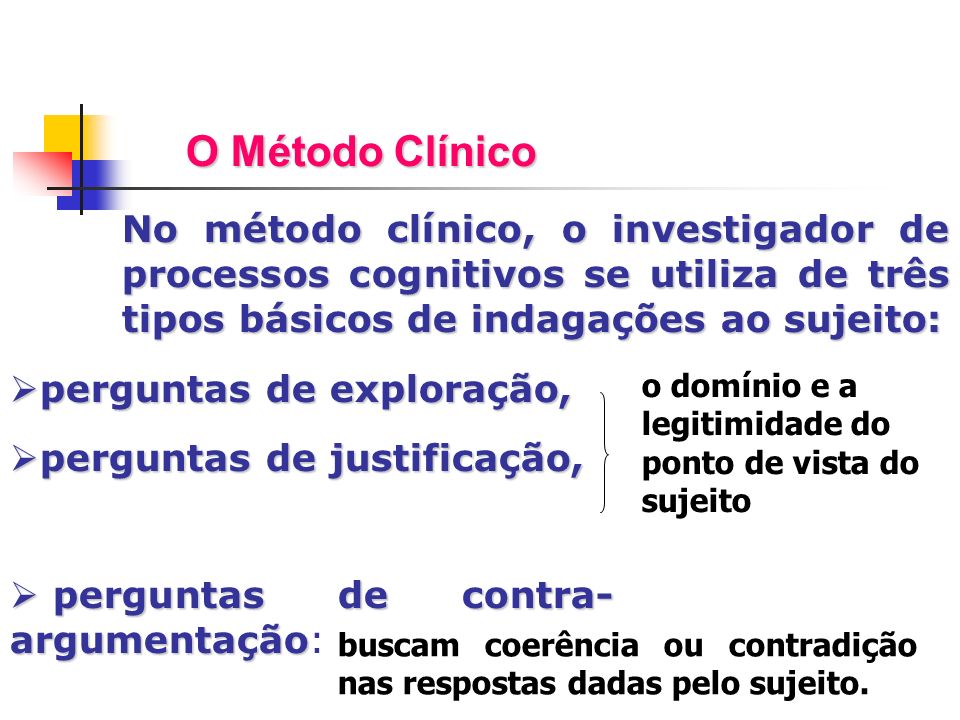 O Método Clínico No método clínico, o investigador de processos cognitivos se utiliza de três tipos básicos de indagações ao sujeito: