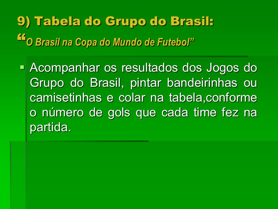 9) Tabela do Grupo do Brasil: O Brasil na Copa do Mundo de Futebol
