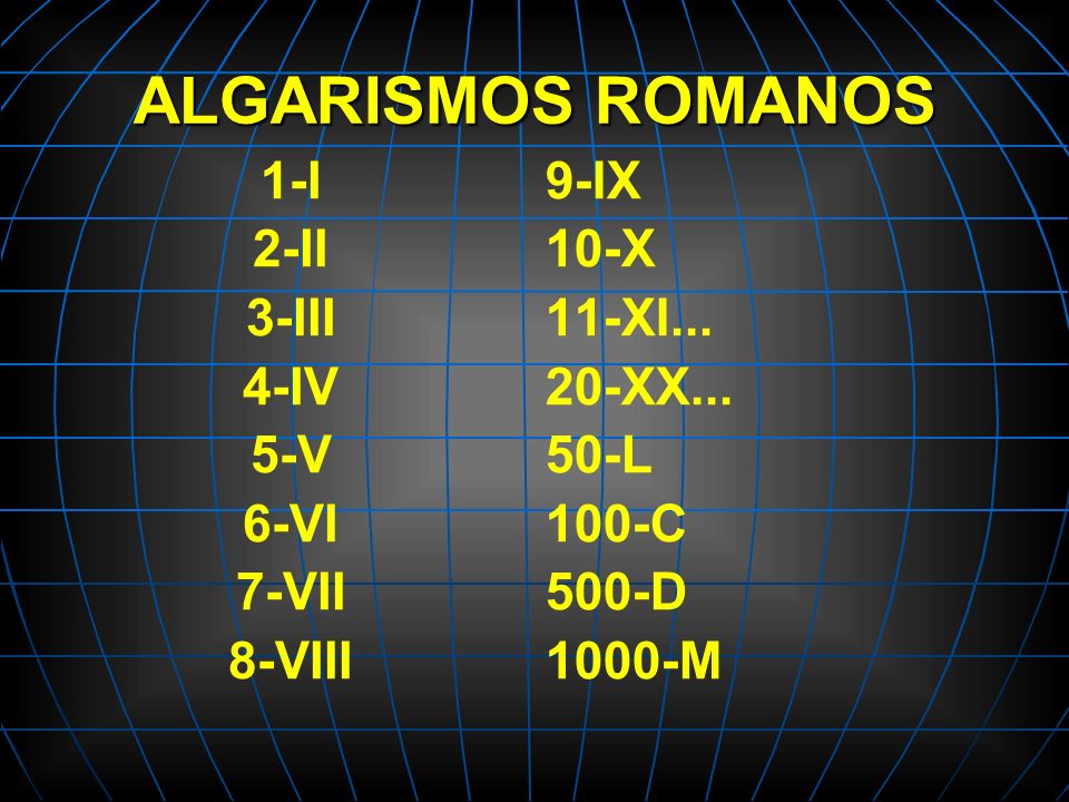 ALGARISMOS ROMANOS 1-I 2-II 3-III 4-IV 5-V 6-VI 7-VII 8-VIII 9-IX 10-X
