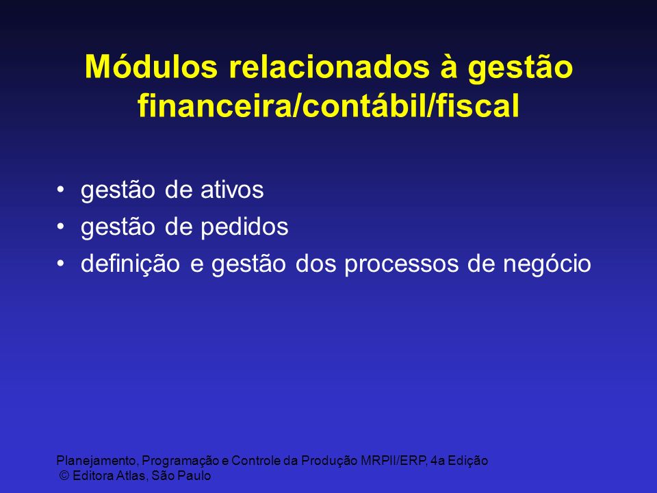 Módulos relacionados à gestão financeira/contábil/fiscal