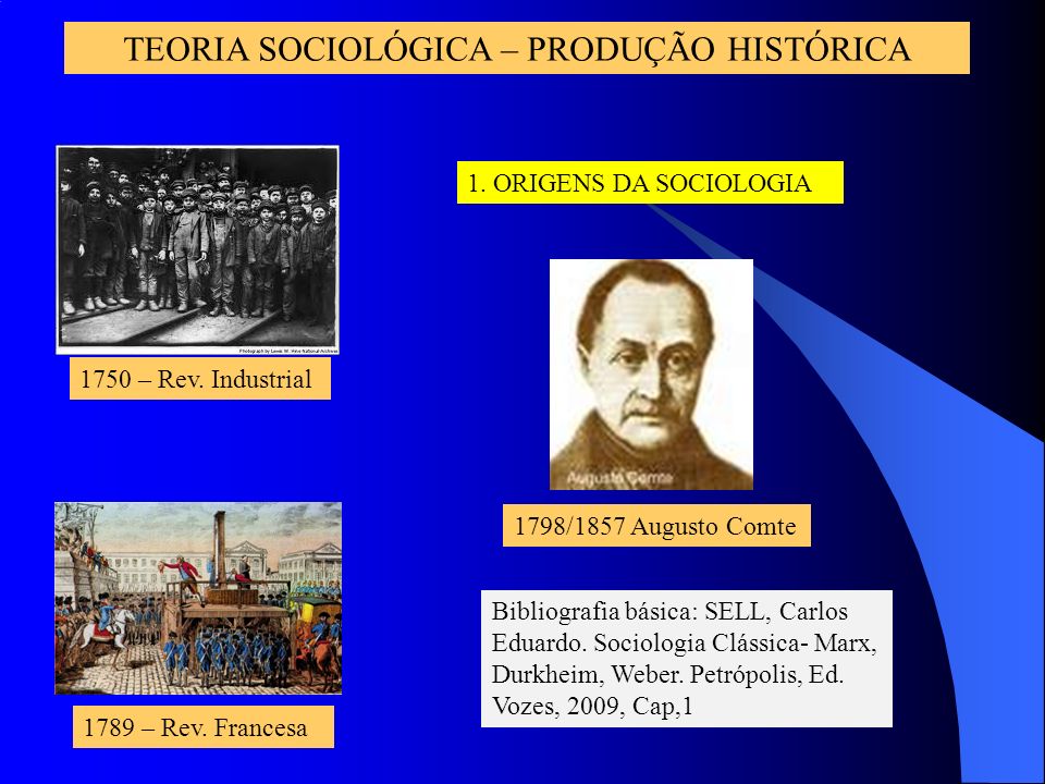 TEORIA SOCIOLÓGICA – PRODUÇÃO HISTÓRICA