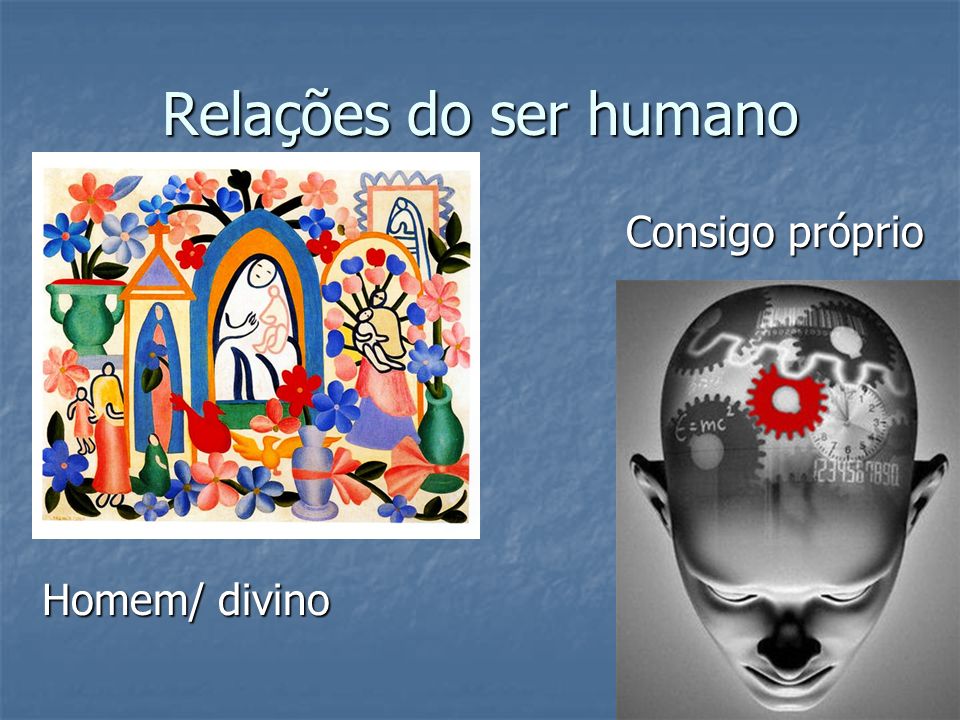 Relações do ser humano Consigo próprio Homem/ divino