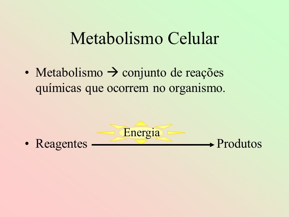 Metabolismo Celular Metabolismo  conjunto de reações químicas que ocorrem no organismo. Reagentes Produtos.