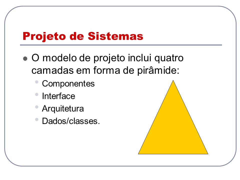 Projeto de Sistemas O modelo de projeto inclui quatro camadas em forma de pirâmide: Componentes. Interface.