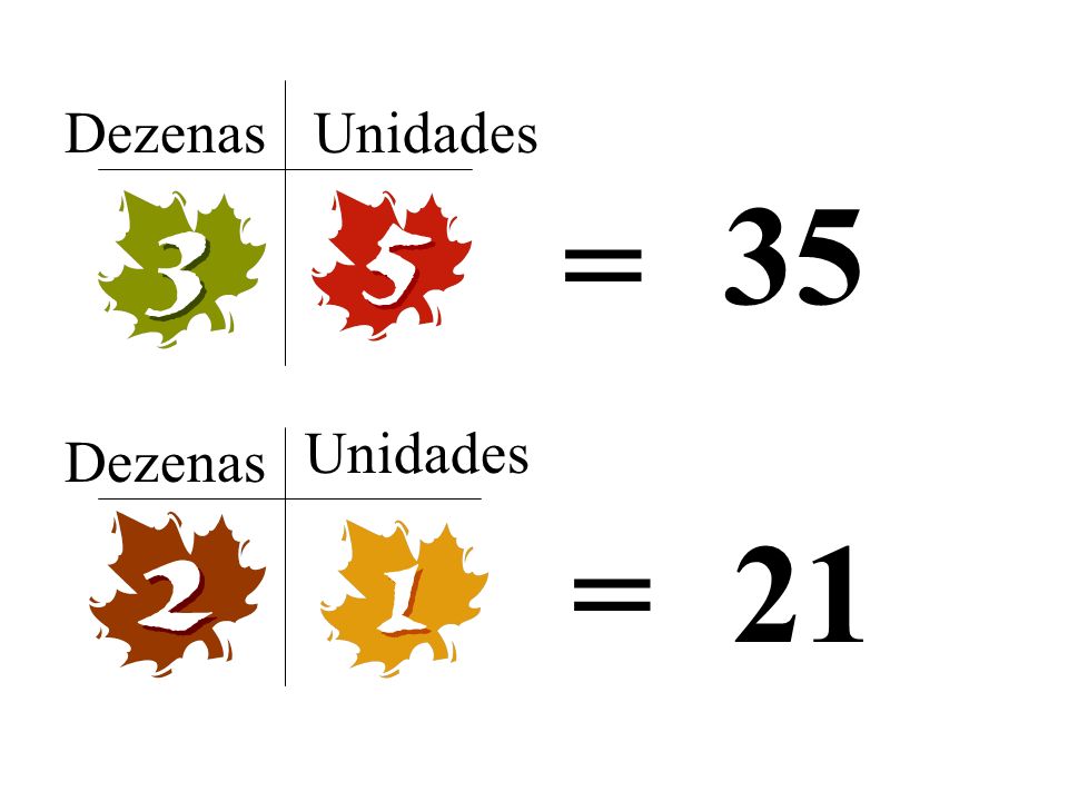 Dezenas Unidades 35 = Unidades Dezenas = 21