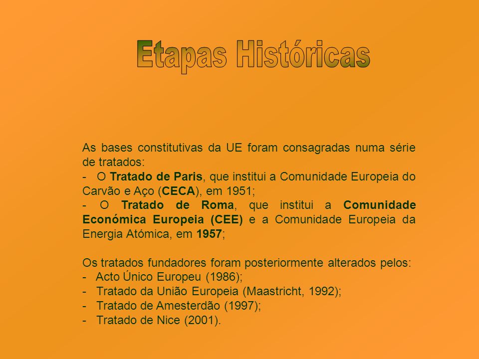 Etapas Históricas As bases constitutivas da UE foram consagradas numa série de tratados: