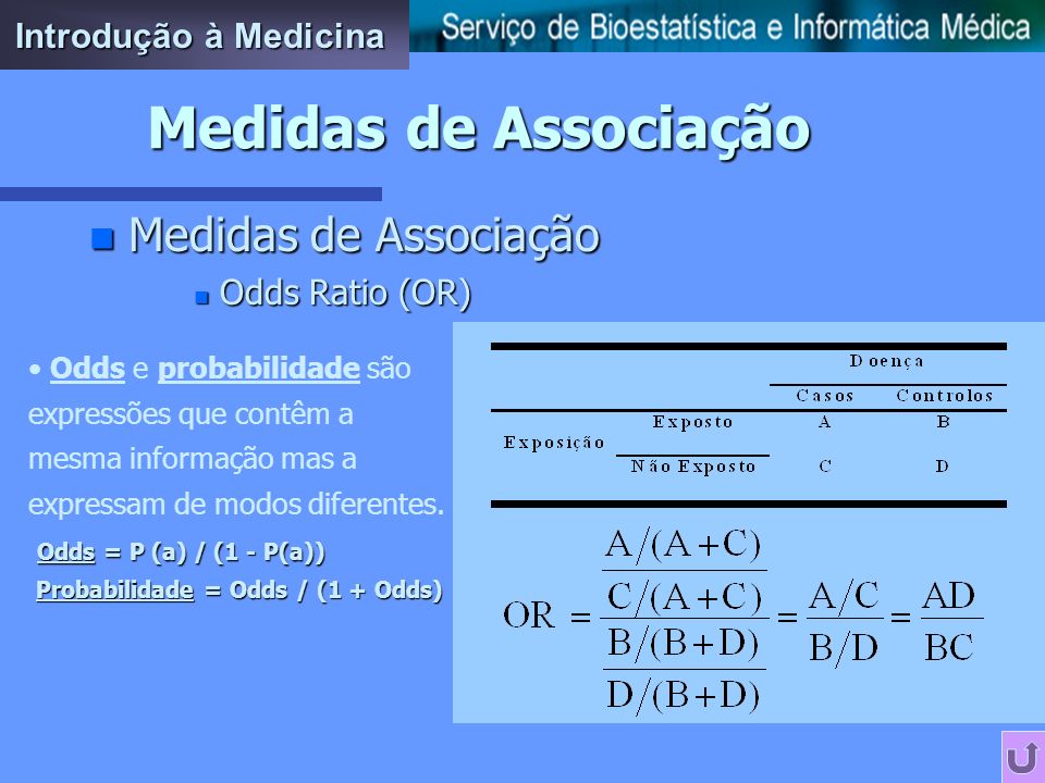Medidas de Associação Medidas de Associação Introdução à Medicina