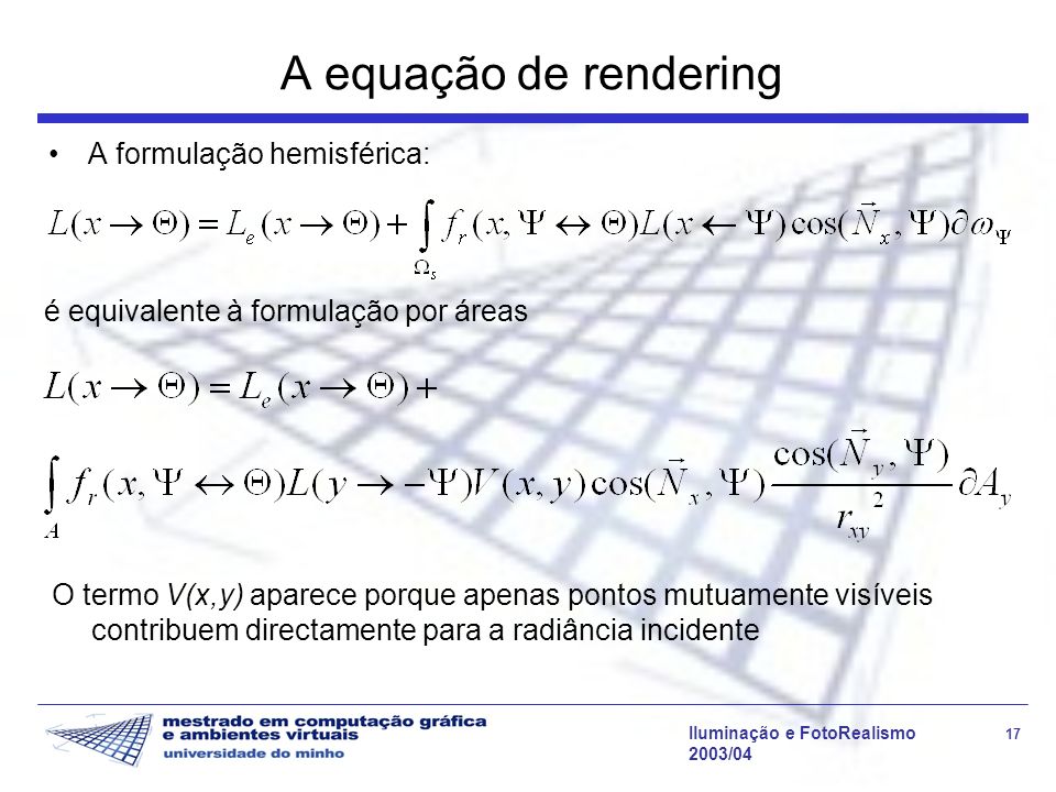 A equação de rendering A formulação hemisférica: