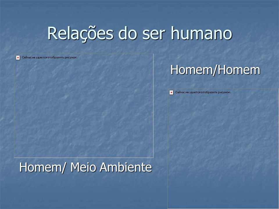 Relações do ser humano Homem/Homem Homem/ Meio Ambiente