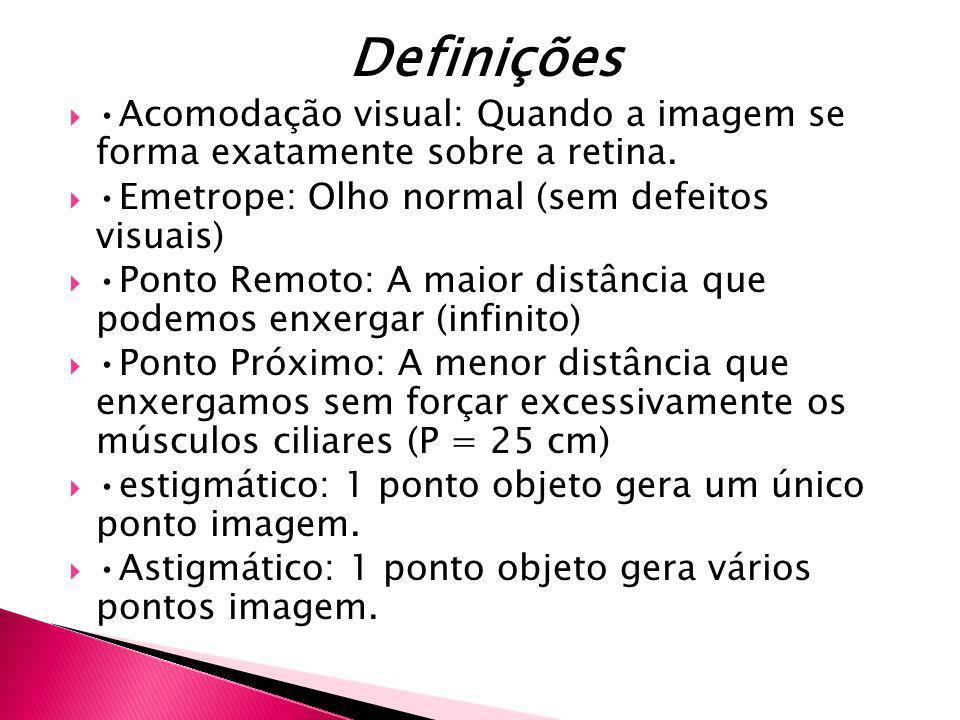 Definições •Acomodação visual: Quando a imagem se forma exatamente sobre a retina. •Emetrope: Olho normal (sem defeitos visuais)