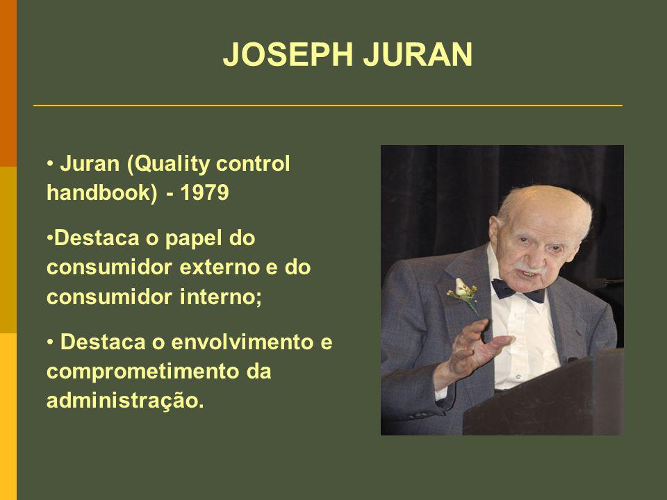 JOSEPH JURAN Juran (Quality control handbook)