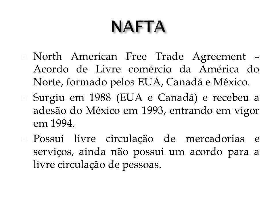 NAFTA North American Free Trade Agreement – Acordo de Livre comércio da América do Norte, formado pelos EUA, Canadá e México.