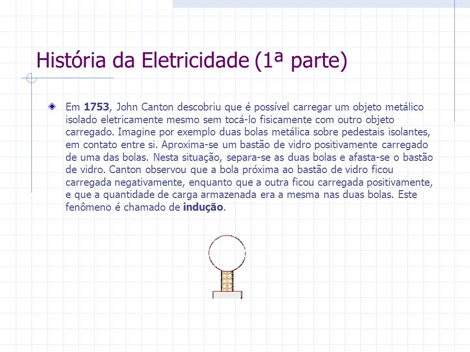 História da Eletricidade (1ª parte)